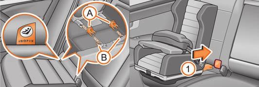 Trasporto sicuro dei bambini 105 (continua) presso un'officina autorizzata o con l'interruttore a chiave per l'airbag frontale lato passeggero* pag.