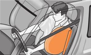 Non è consentito apportare modifiche ai componenti del sistema airbag.