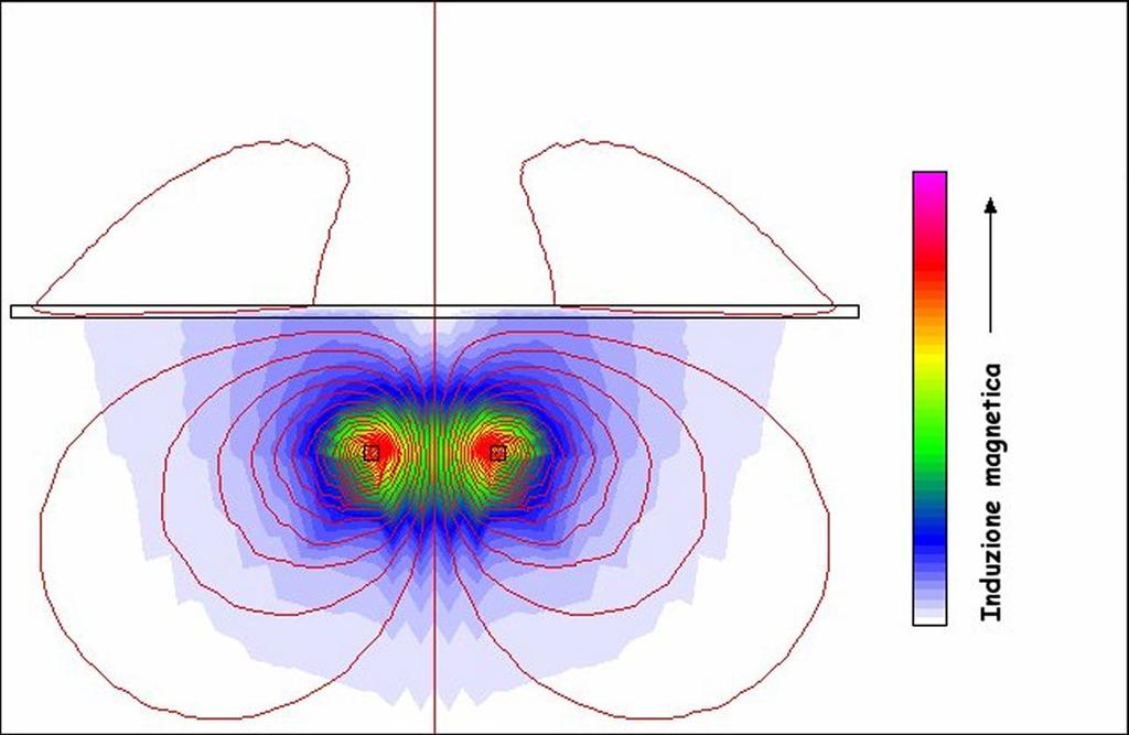 Guida pratica ai metdi e criteri di riduzine dei campi magnetici L spessre delle lamiere utilizzate è ininfluente in un range tra 5 e 10 mm (iptizzand l us di acciai cmune), ma diventa un fattre