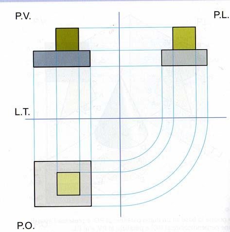 Si consiglia iniziare il disegno dal P.O. Sviluppo di un parallelepipedo sormontato da un cubo.