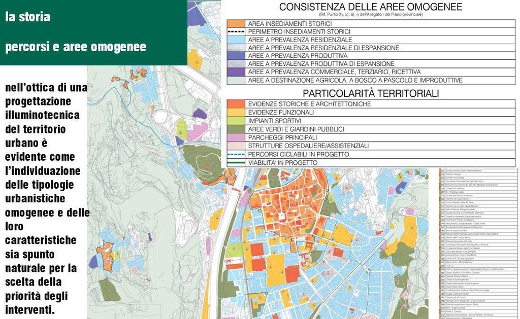 presso gli uffici della Provincia e del Comune di TRENTO - Ricerca