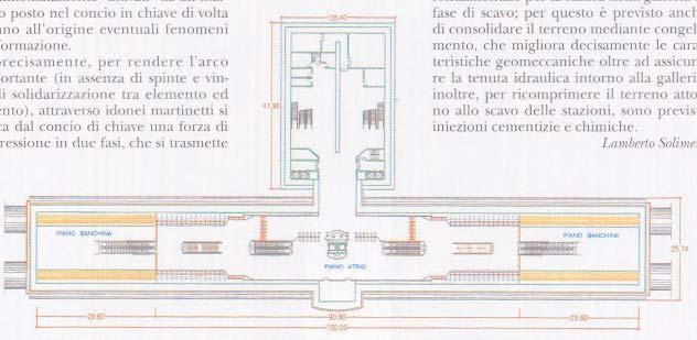 Più precisamente, per rendere l'arco autoportante (in assenza di spinte e vincoli di solidarizzazione tra elemento ed elemento), attraverso idonei martinetti si applica dal concio di chiave una forza