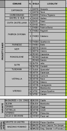 1 FASE DI REALIZZAZIONE Complessivamente l intervento prevede la realizzazione di 34