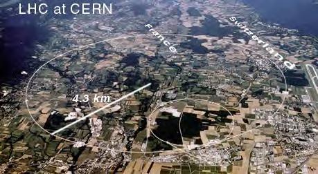 La nuova frontiera: il Large Hadron Collider LHC accelera due fasci di protoni che ruotano in due direzioni opposte e sono