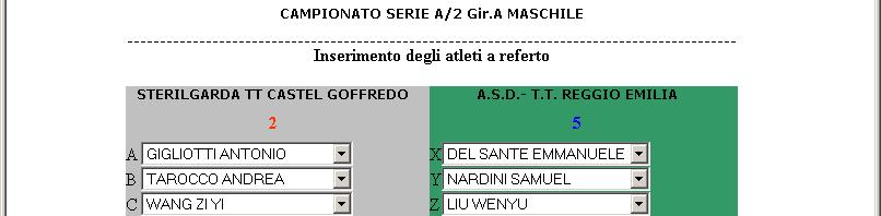 stesso ordine con cui compaiono nella parte alta del referto di gara; le eventuali riserve subentrate