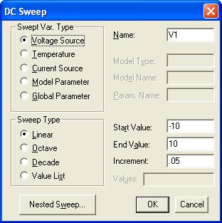 Adesso procediamo selezionando la sorgente da variare e indicando il campo di variazione e l incremento. 1. DC SWEEP 2. Scegliere il tipo di variabile (Voltage source) 3.