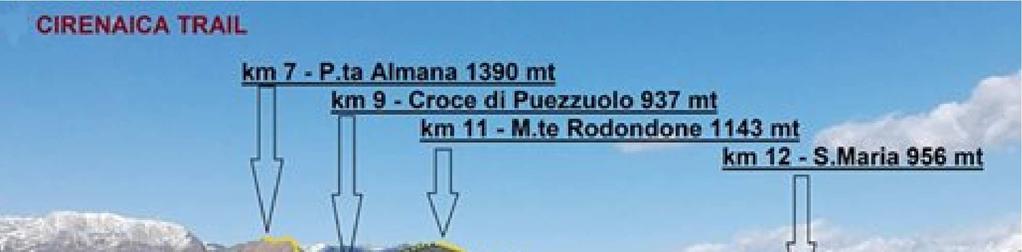 Croce di Pezzuolo (dal 7 al