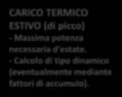 [Wh] [J] - Energia necessaria in un certo arco di tempo per