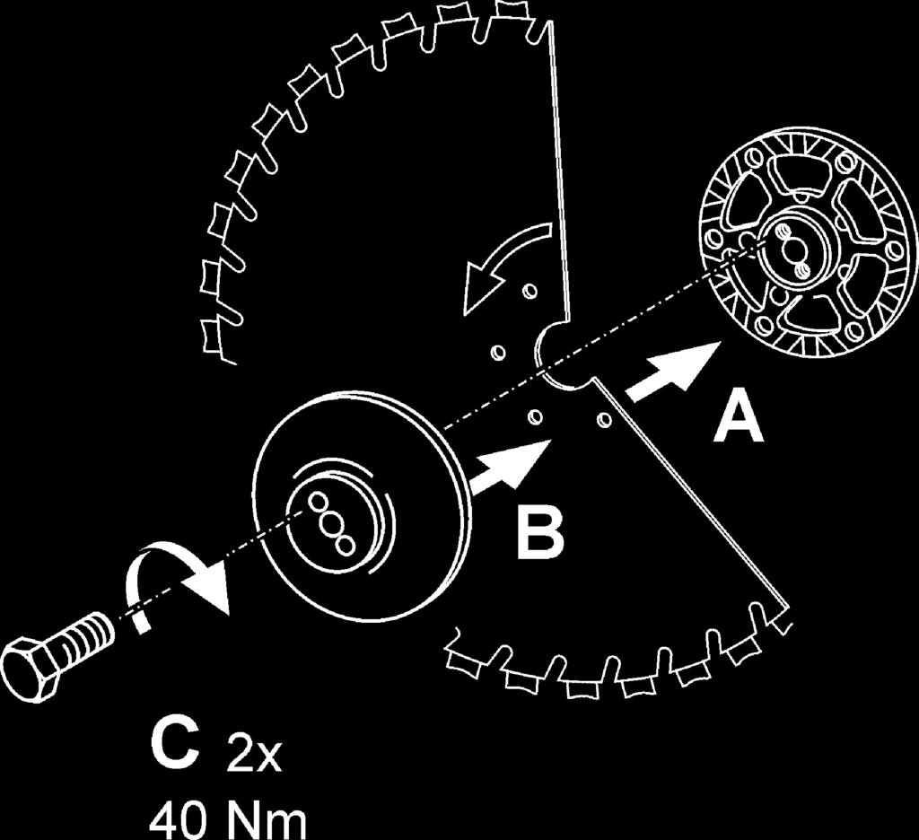 3.4.2 Premontaggio dell unità disco della sega La direzione di rotazione del disco della sega deve coincidere con quella della macchina.