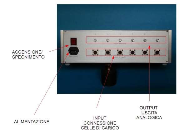 Figura 2 COLLEGAMENTO DEL TRASDUTTORE ALL AMPLIFICATORE Quest amplificatore è munito di sensing, ovvero di un apposito circuito il quale tiene conto della caduta di tensione di alimentazione al