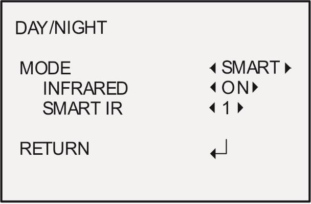 GIORNO/NOTTE Questa funzione consente di definire se la telecamera è in modalità giorno o notte.