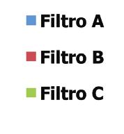 2) - valori di Z-score