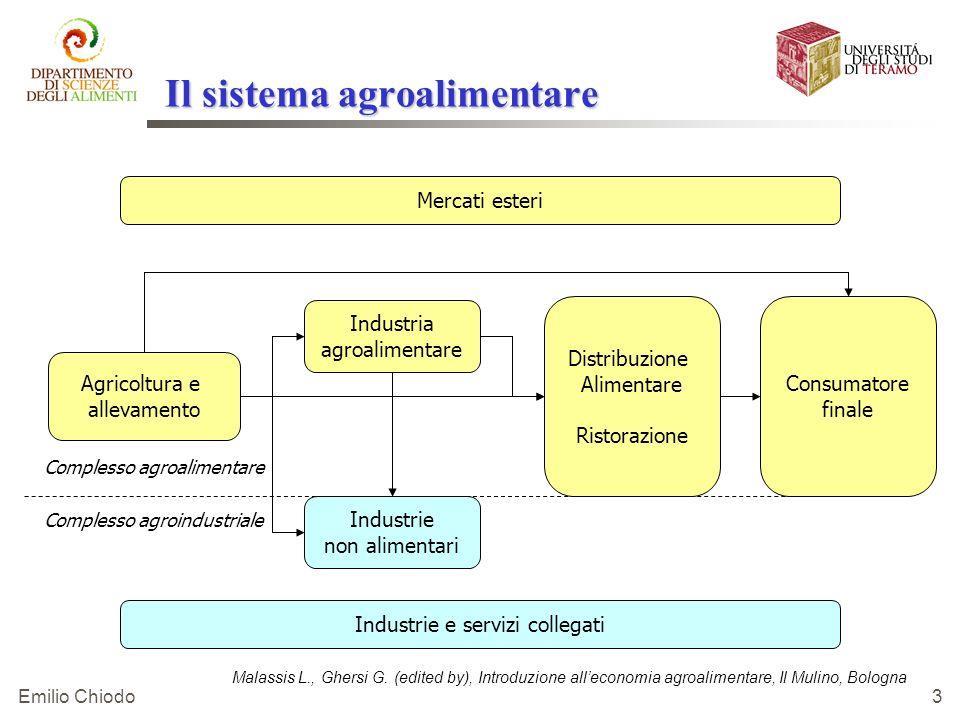 Sistema