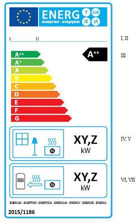 temperatura e dispositivi solari Apparecchi per il
