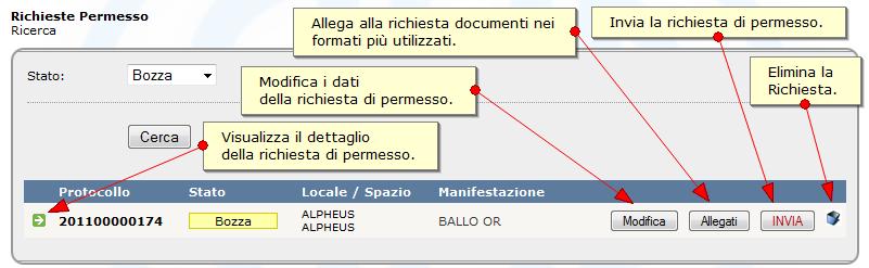 5.1 Invio della richiesta Dal Menu: Dalla lista delle richieste di permesso, selezionando lo stato in bozza, è possibile