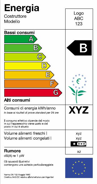 ETICHETTA ENERGETICA (frigoriferi congelatori lavatrici domestiche asciugabiancheria lavastoviglie lampade condizionatori) (Dir.