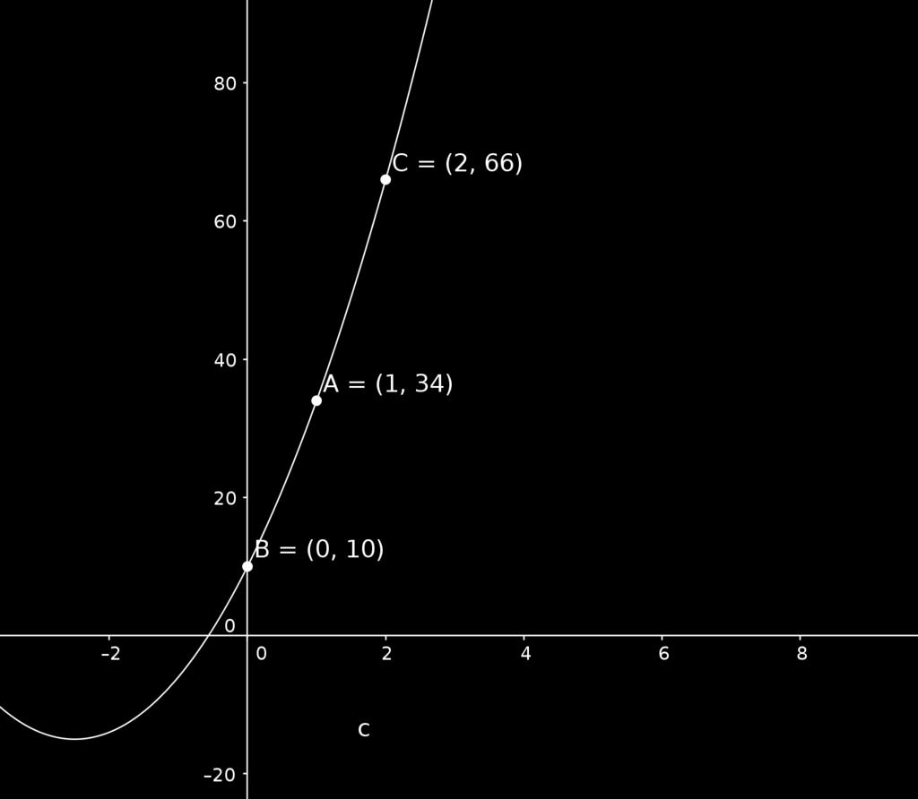 La (1) è sostituita dalla seguente relazione: s=s 0 +v 0 t + (½)at 2 (3) In questo caso, v 0 è la velocità che ha la macchina nell istante 0 del mio sistema di riferimento temporale.