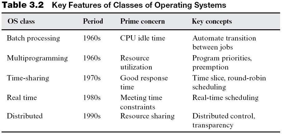 AE e Computazione (cont.