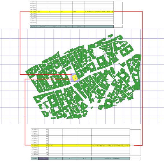 Fig. 6 Funzioni di analisi spaziale: select by theme.