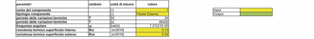 N Sistemi di involucro opaco orizzontale U Y k1 1 Copertura a falde in laterizio con solaio in latero-cemento e alloggio per tegole solari 0.232 0.045 68.