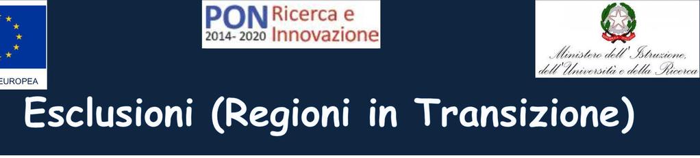 Settore ERC Escluse/ presentate Escluse Fase I MIUR Escluse Fase II ANVUR Social Sciences & Humanities 15/21 (71%) 2 (13%) 13% 13 (48%) 87% Physical Sciences & Engineering 10/28 (36%) 2 (13%) 20% 8