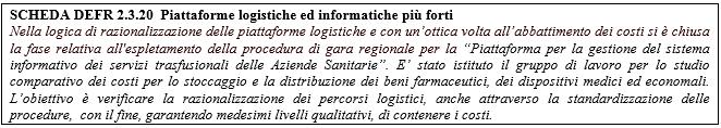 geografico politico (es: confini regionali, provinciali, area vasta,