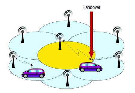 - Pagina 3 - La comunicazione Wireless GENERALITA Nel 1997 nasce il primo standard per le comunicazioni wireless: IEEE diffonde la suite di protocolli 802.11.