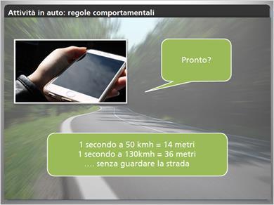 1.15 Attività in auto: regole comportamentali Nel tempo necessario per dire pronto, circa un secondo, un veicolo che viaggia alla modesta velocità di 50kmh percorre ben 14 metri.