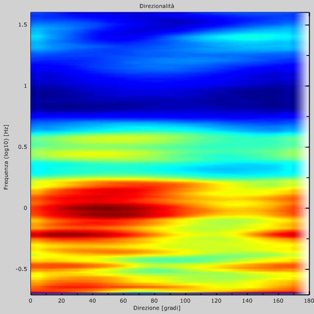 Fig. 4: