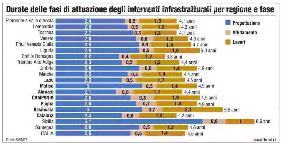 MATTINO