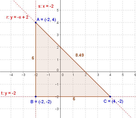 Esame di stato scuola media Esempio di tema d esame 004 UbiMath - Quesito 1 Si ottiene un trapezio rettangolo.