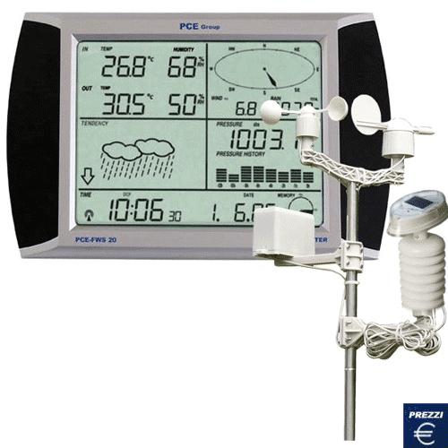 Funzioni della centrale base - Temperatura interna in gradi Celsius o Fahrenheit - Temperatura esterna in gradi Celsius o Fahrenheit - Umidità relativa interna - Umidità relativa esterna -