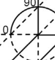 4. Caratteristichee tecniche 3 Caratteristica tecnica Tipo di indicatore Soglia per l inclinazione, grado Il ritardo di intervento per l inclinazione, sec La sensibilità d inclinazione,