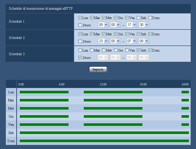 16 Configurazione delle impostazioni di rete [Rete] 16.7.2 Come cancellare lo schedule impostato 1.