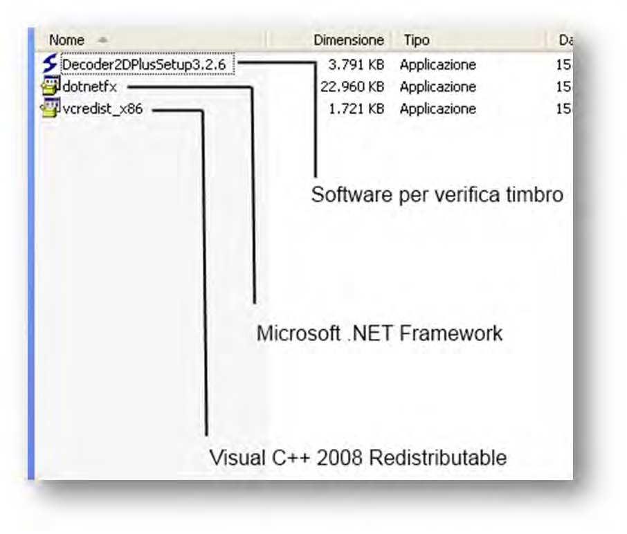 2. Software prerequisiti Per l installazione di DECODER 2D-PLUS occorre che sul computer siano presenti i seguenti software: 1. Microsoft.NET Framework versione 2.0 2.
