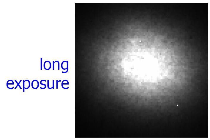 sorgente Atmo statica turbolenza fronte d onda telescopio Immagine perfetta piano focale Lunga esposizione PSF Corta esposizione Seeing: