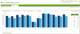 I dati di consumo energetico sono sempre disponibili sul web sia per il proprietario del sito che per lo studio tecnico o l installatore di fiducia interessati ad offrire la loro consulenza