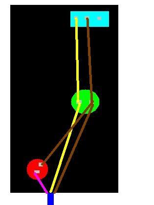 schematizzando: switch Pulsante A 3 cavo Pulsante B legenda: => cavo che parte saldate allo switch, poi saldate all'interruttore centrale; => cavo