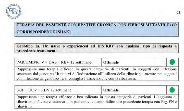 Associazioni terapeutiche suggerite Come scegliere la terapia giusta nel