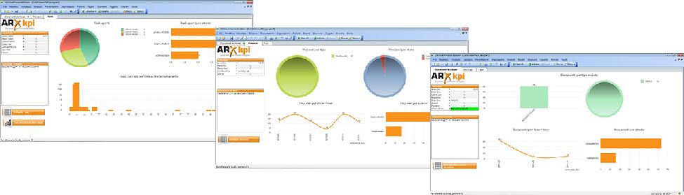 Eseguire BUSINESS POCESS MANAGEMENT 6 AXivar supporta migliaia di processi aziendali per