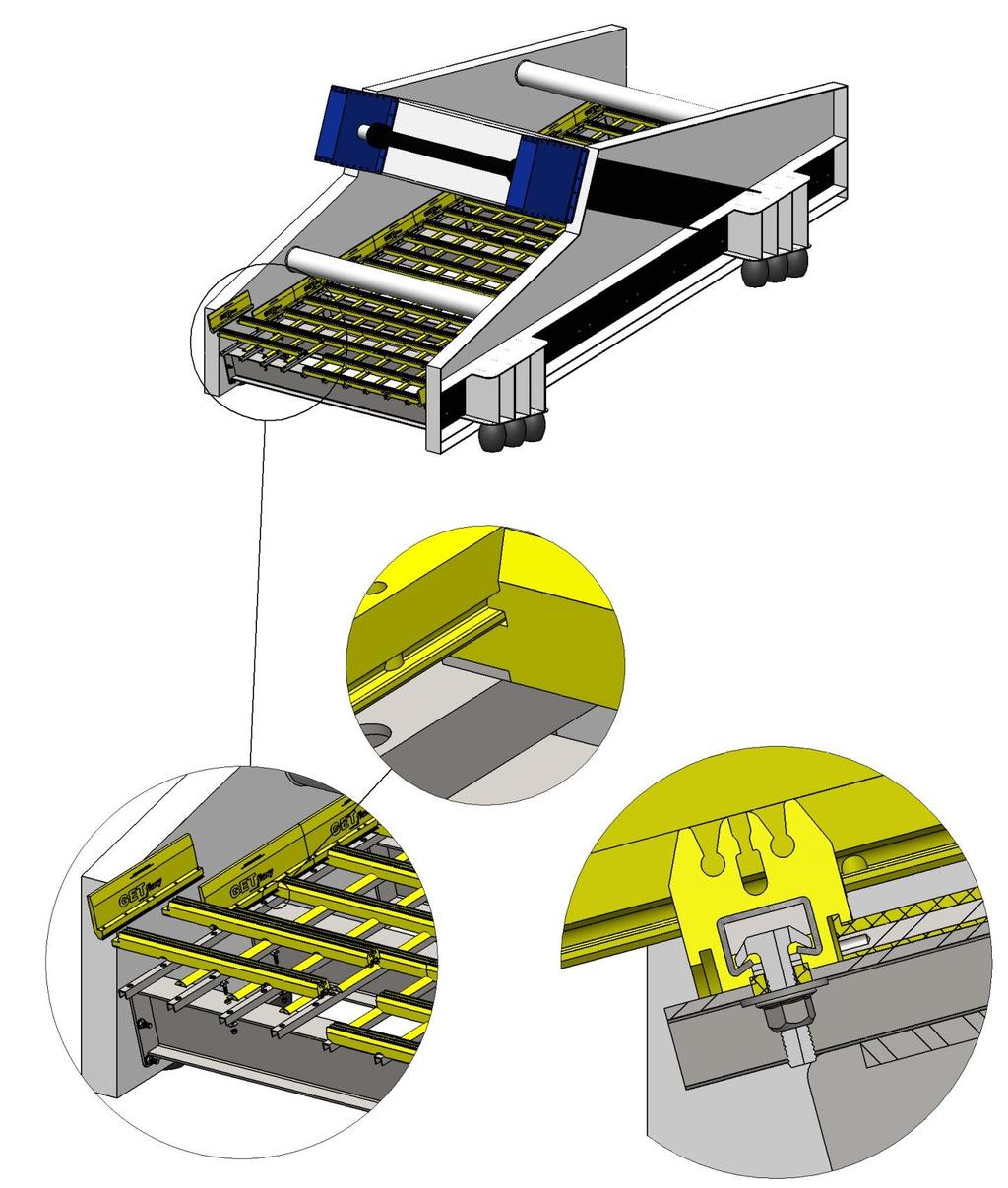 L installazione di GET flexy consiste di due fasi: 1. Preparazione del piano vagliante 2.