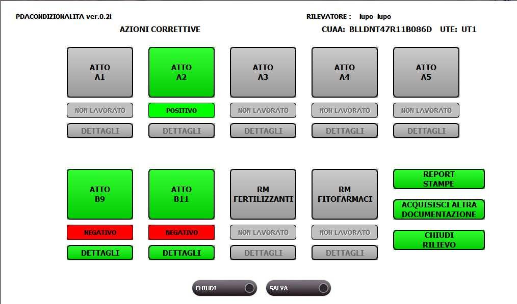 CONTROLLI CGO