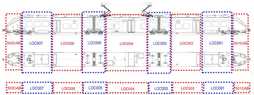 L0: suddivisione del rotabile in locali Per locale si intende un ambiente separato dagli altri da porte, divisori, rampe o scale.