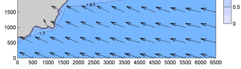 Spettro jonswap relativo all evento 30503 Figura