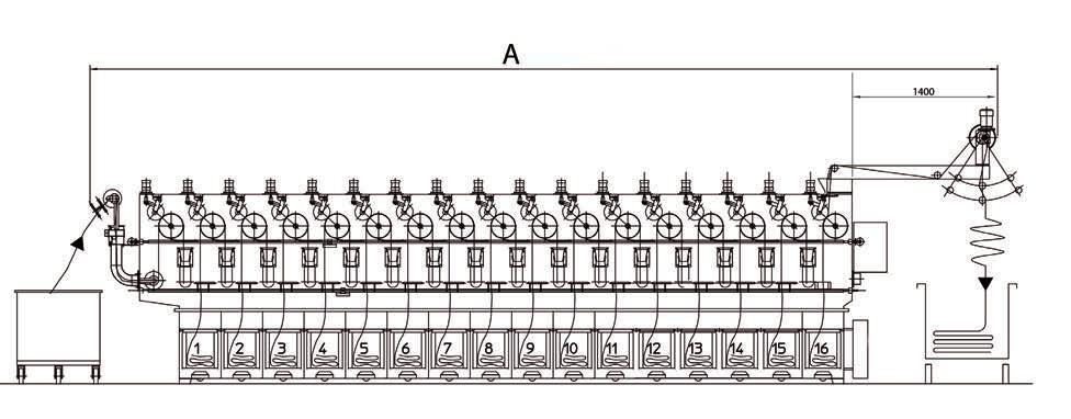 LAYOUT EXAMPLES La versatilità di Lavaprint evo, permette la lavorazione di tutte le fibre tessili, dalla seta alla lana, dal poliestere alla viscosalycra, sia per tessuti a maglia che ortogonali