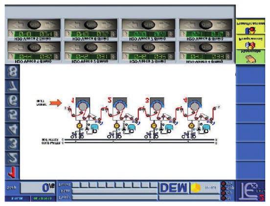 Il microprocessore è abilitato sia per il dosaggio a litri programmati, sia per il dosaggio dei prodotti in funzione dei Kg di tessuto immessi in macchina.