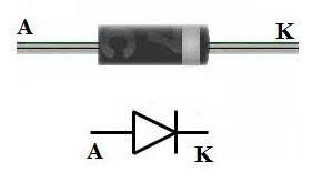 DIODO è un componente elettronico che permette il flusso di corrente elettrica in un verso e la blocca quasi