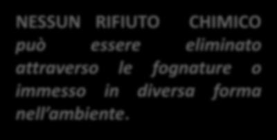 177-266) NESSUN RIFIUTO CHIMICO può essere eliminato