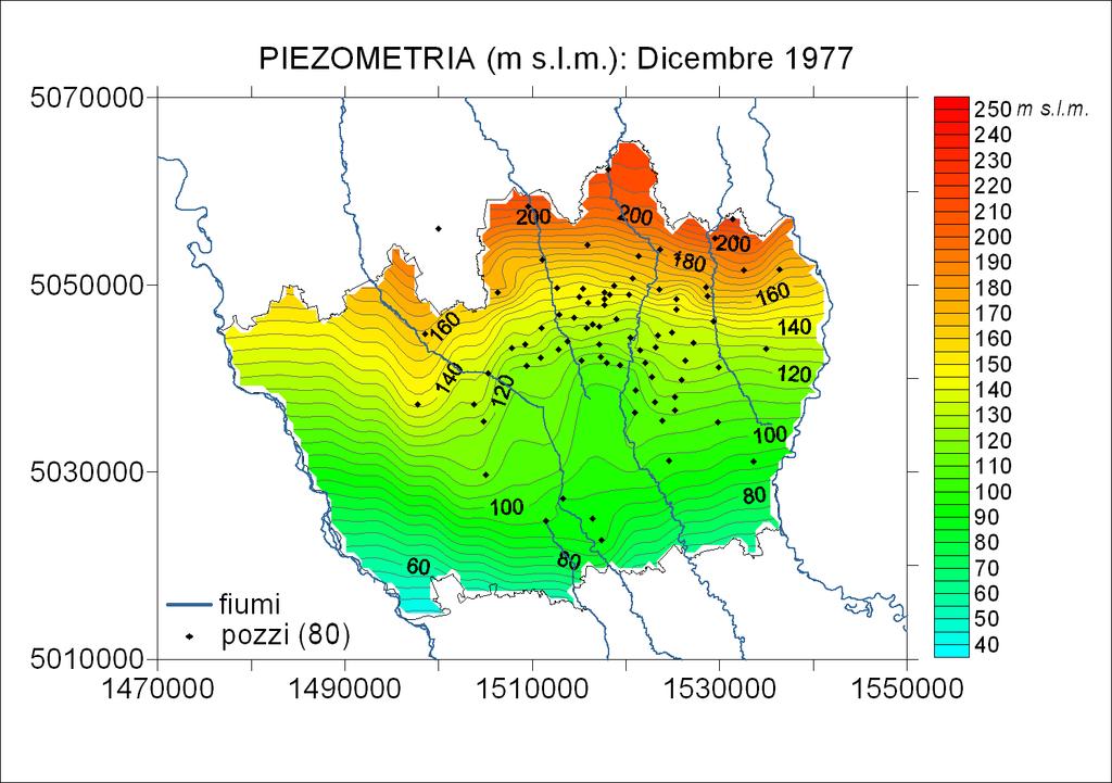 SUPERFICI PIEZOMETRICHE