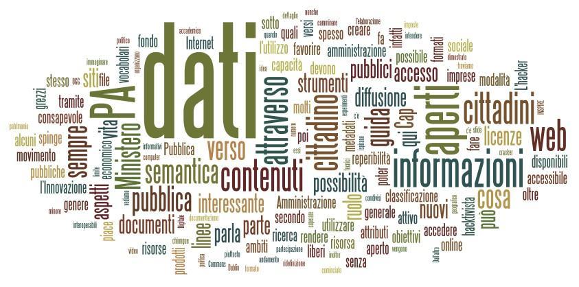 Contenuti insieme di tavole, mappe, planimetrie e altri documenti, in formato vettoriale e georeferenziato, idoneo a rappresentare il posizionamento e il dimensionamento delle reti per il trasporto e